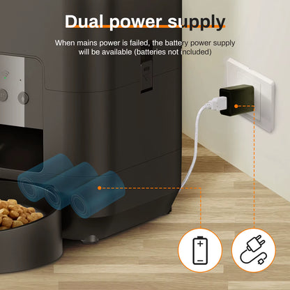 SmartFeast 2L Automatic Pet Feeder (App-Controlled)